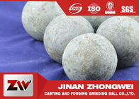 ボール ミルのための高い硬度そしてよい耐久力のある造られた gridning 球