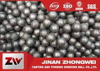 低い摩耗率の粉砕の鋼球鋳造物のそして造られる、HS 73261100