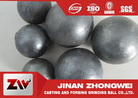 採鉱し、セメントの植物の球の製粉のためのHRC 60-68の硬度の粉砕の鋼球