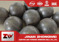 採鉱し、セメントの植物の球の製粉のためのHRC 60-68の硬度の粉砕の鋼球