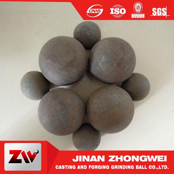 ISO9001:2008造られた粉砕の球