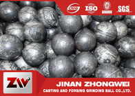 セメントの建築材料のための耐久力のある高いクロムの鋳鉄の球