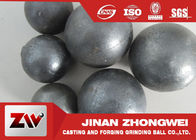 高性能の鋳造鋼鉄セメントの植物のための粉砕のボール ミルの球