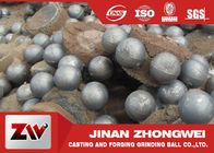 セメントの建築材料のための耐久力のある高いクロムの鋳鉄の球