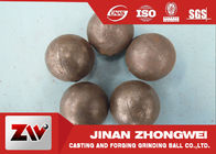55-65HRC硬度は鋼鉄粉砕の球、球の製粉媒体を造りました